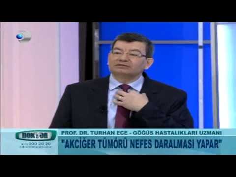 Nefes Darlığının Nedenleri Nelerdir?