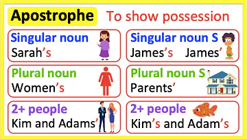 APOSTROPHE RULES ✅ | Showing Possession | Learn with examples