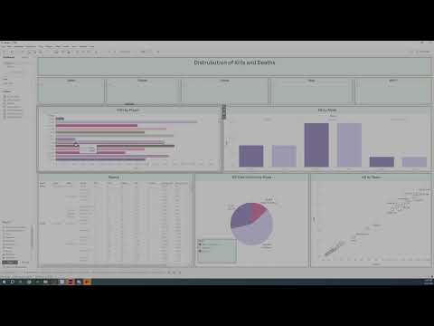 Tableau Dashboard -- Call of Duty Dataset