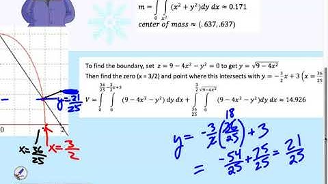 multivariable calculus 15.5 surface area