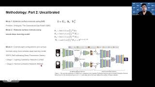 Photometric Stereo — Calibrated & Uncalibrated