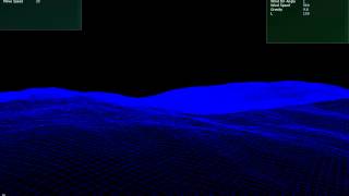 Ocean Gerstner Waves