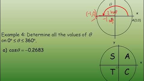 Evaluating Trig Ratios for Any Angle Between 0 and 360 Part 2