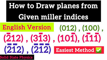 How to draw planes from miller indices - English Version - Miller indices | Subscribe