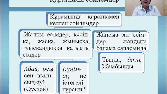 Ақ трусики және письки Жігітті қорлаған порно видео