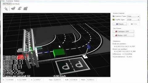 3D Enviroment for Autonomous Vehicles Simulation