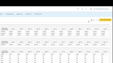 Creating Portfolios in Clarity 15.8 v2
