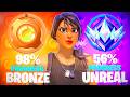 🔴*LIVE* je fais de la CLASSÉ rush UNREAL avec VOUS ! | Code "bayle" #ad