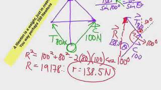 Math 40S Applied week 4 Part 1 of 2