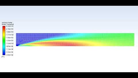 2d Combustion Simulation  - Air & Methane & Water - Ansys Fluent