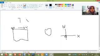 Interaksi Manusia Komputer (IMK) Minggu 9 : Graphical User Interface (GUI)