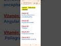 #nursingexam #nursingstudent #education #cbtexam #disease #vitamindeficiency