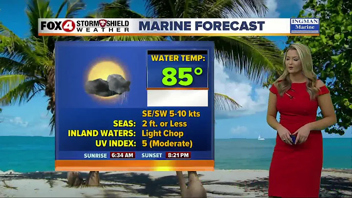 FORECAST: Warm & Humid with Scattered Storms