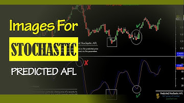 105:  Predicted Stochastic For Amibroker (AFL)