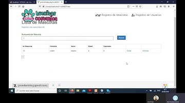 Desarrollo Aplicación Web con Yii Framework #5