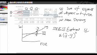 Econometrics: TSS, RSS and ESS in 9 minutes