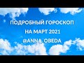 Краткий обзор Март 2021