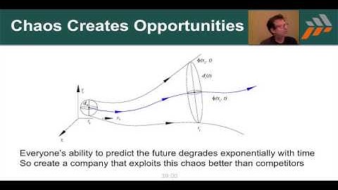 Agile Leadership Patterns
