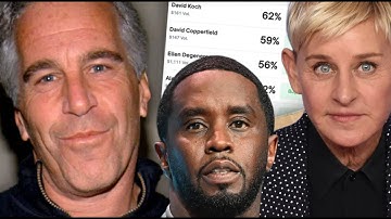 Ellen Degeneres, Oprah, Diddy, Jay Z in Epstein Files SHOCK prediction  list WOW