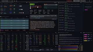 Scanner Arcane Monitor — Real-Time Stock Market Momentum Scanner (v5.4 Beta - engine 7) Guide