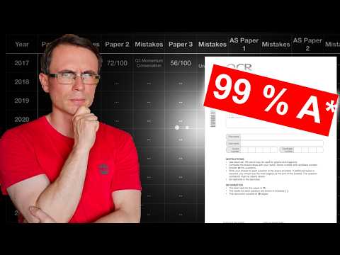 How to Actually Revise for A Level Physics