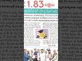 TGEAPCET 2026 COLLEGE TUITION FEE #tgeapcet2026 #CBIT #engineeringadmissions