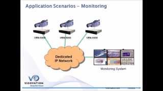 Video Networking & IPTV Video Distribution - Complete Overview image