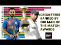 Top 15 Cricketers By ODI Man of the Match Awards (1971 - 2020)