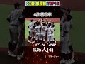 【2023夏】甲子園出場校・部員数ランキングTOP10