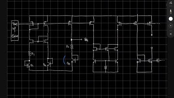 Bandgap circuit 밴드갭 회로 / Vbg, ibg, feedback 동작 원리