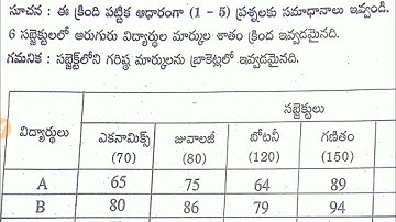 Data interpretation -5 || Data interpretation problems in Telugu ||#arithmetic and # reasoning
