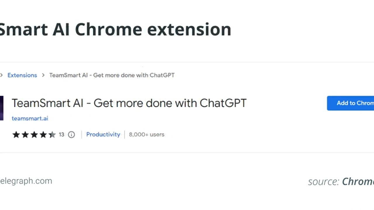 5 ChatGPT chrome extensions to enhance productivity