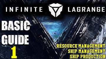 Basic Guide Of Infinite Lagrange