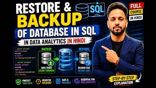 Restore and Backup of Database in SQL in Data Analytics in Hindi | Full Course in Hindi