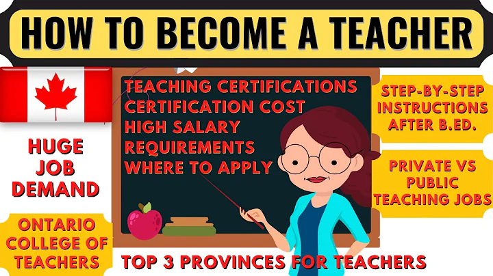 Moving To Canada as a Teacher | Ontario College of Teachers | Teaching Jobs in Canada | Dream Canada - DayDayNews