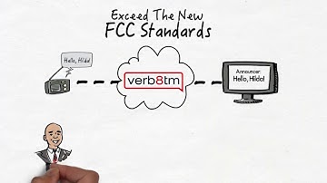 Verb8tm Captioning & Transcription