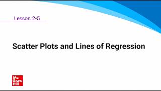 Exploring Scatter Plots and Lines of Regression