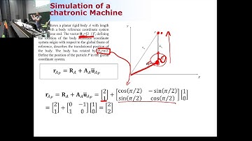 BK70A0001 Simulation of a Mechatronic Machine Live-stream