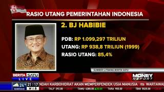 Rasio Utang dari Soeharto Sampai Jokowi