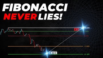 My Personal Advanced Fibonacci Set-Up For FREE!