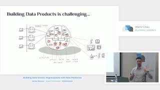 Building Data-Centric Organizations with Data Platforms | Jonny Daenen | Dataminded