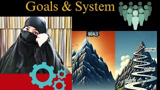 Long Term Goals |🗣️ Motivation System | Action Plan!!