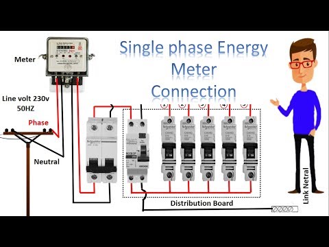 Havells single phase energy meter