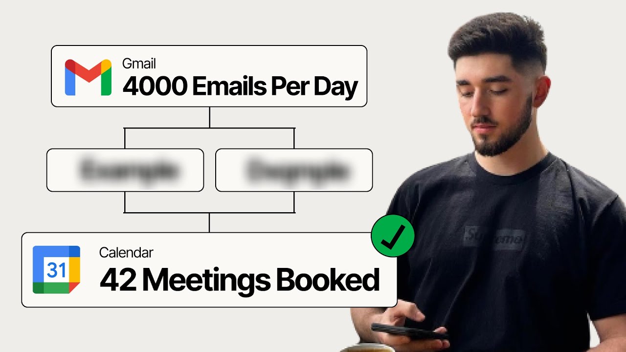 How to Create a Cold Email Campaign in 2024 (Step-by-Step Guide) - YouTube