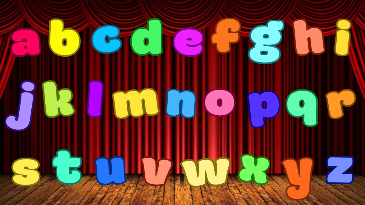 ABC Song | A to Z Alphabet Song | Big & Small Letters for Kids