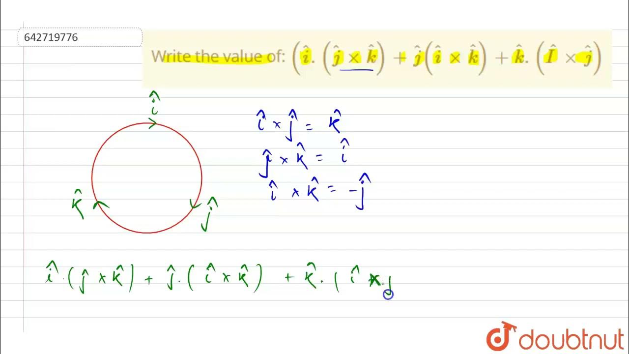 Write the value of `(hat i . (hat j xx hat k) + hat j (hat i xx hat k