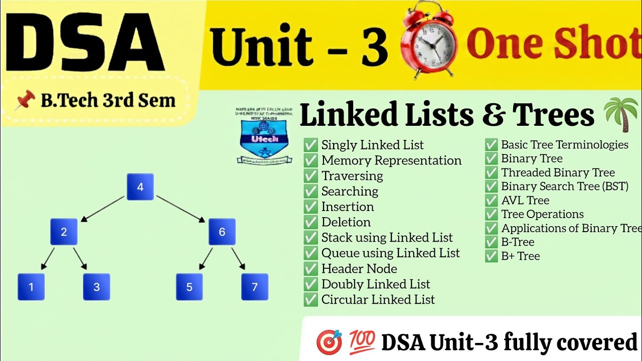 📘 DSA UNIT-3 One Shot | Linked List & Trees | MAKAUT 3rd Semester