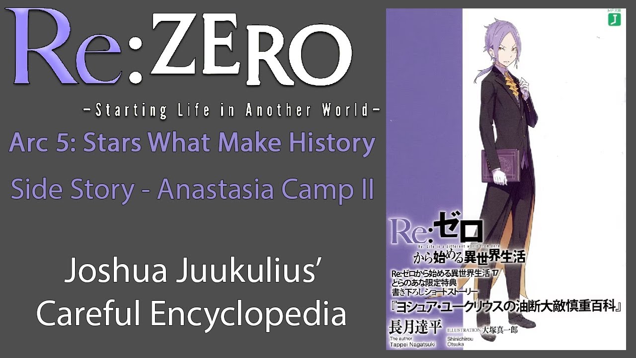 Re: Zero Side Story Audiobook | 
