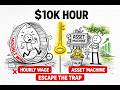 The "Hidden Layer" of Wealth: How the 1% Actually Bill $10,000/Hour
