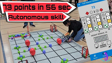 VEX IQ Robotics | Autonomous coding skill